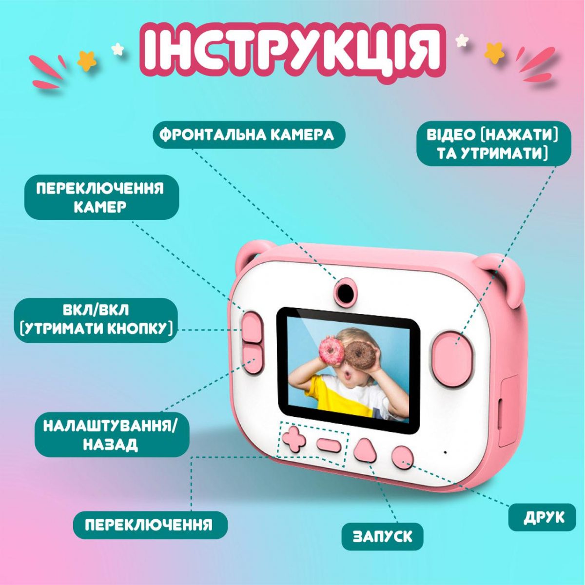 Фотоапарат дитячий Єдиноріг FullHD pink - Зображення 3