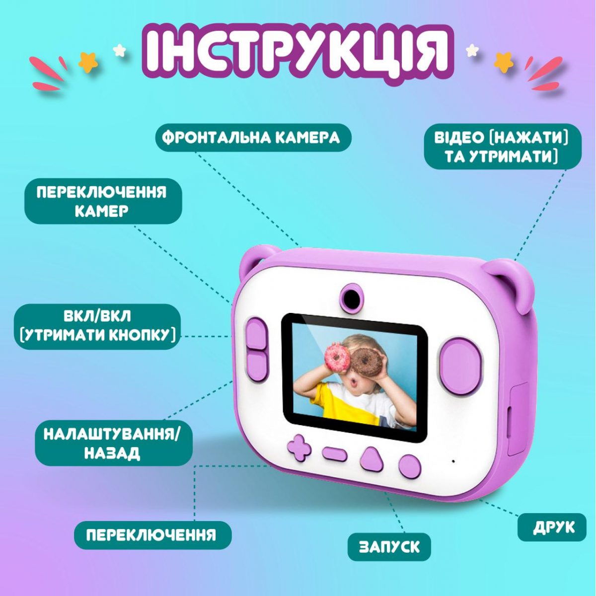 Фотоапарат дитячий Єдиноріг FullHD - Зображення 6
