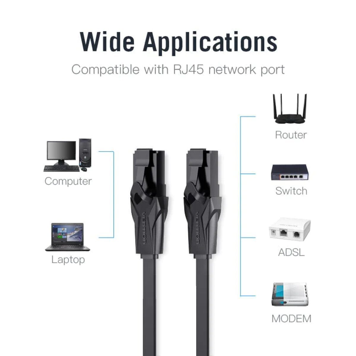 Кабель Vention Flat Cat.6 UTP Patch Cable 0.75M