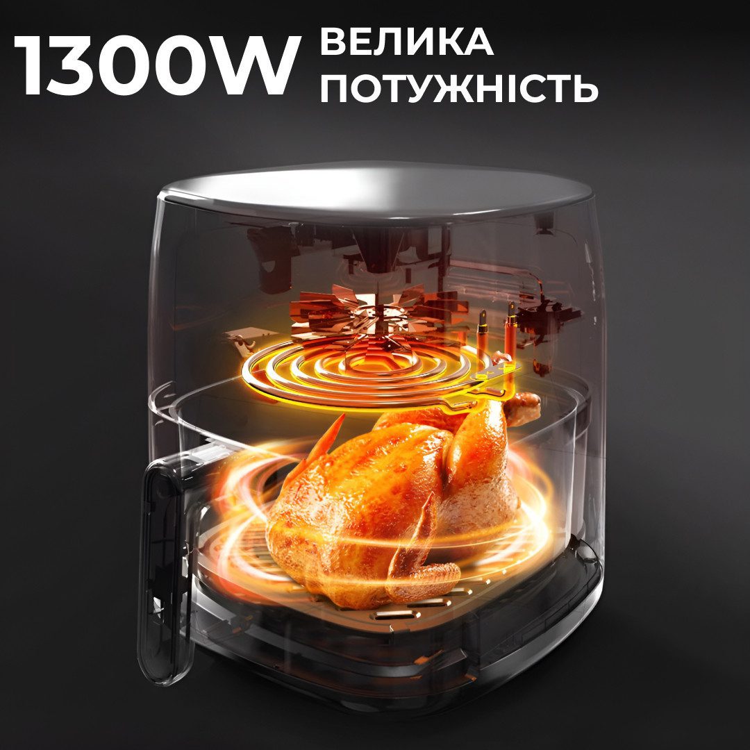 Мультипіч 6.5 літрів Sokany аерогритниця 1300 Вт аерогриль безмасляна фритюрниця аеропіч настільна