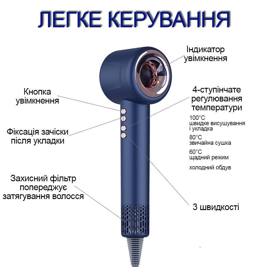 Професійний фен стайлер для волосся Sokany з функцією іонізації 4 насадки