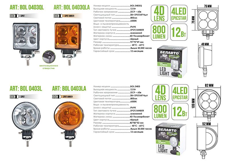 Автолампа світлодіодна BELAUTO BOL0403LA EPISTAR Spot Amber LED (4*3w)