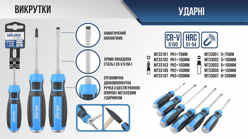 Викрутка Molder MT33102 хрестова, ударна з шестигранною опорою PH1x100мм
