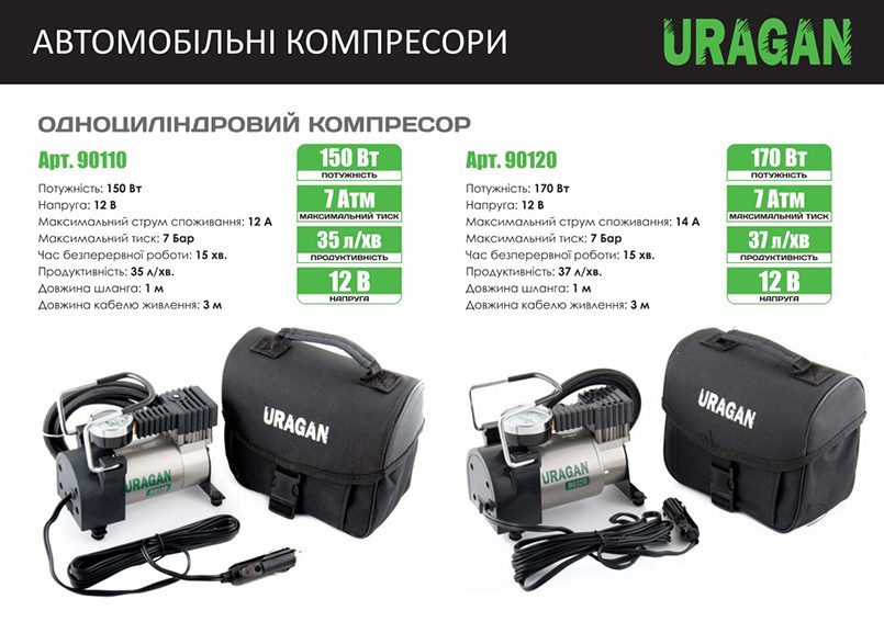 Компресор автомобільний URAGAN 90110, 7 Атм, 35 л/хв, 150 Вт