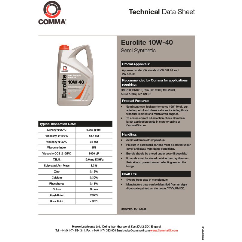 Моторне мастило Comma EUROLITE 10W-40 20л