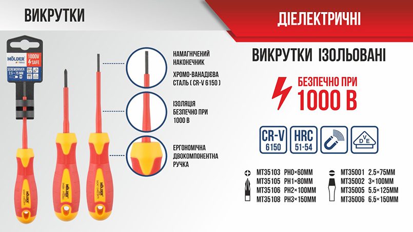Викрутка Molder MT35006 шліцева діелектрична VDE 1000В, SL6.5x150mm