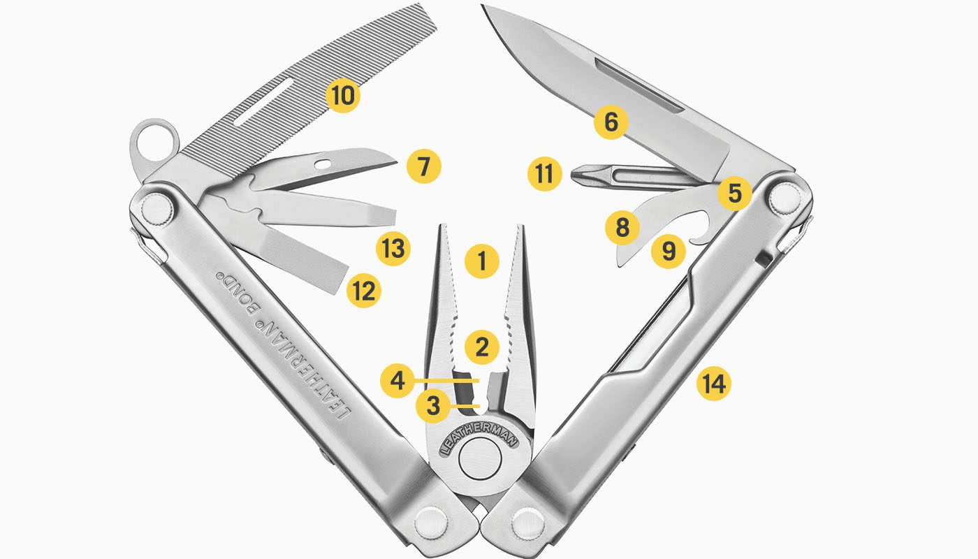 Мультиінструмент Leatherman BOND, синтетичний чохол, карт. кор.