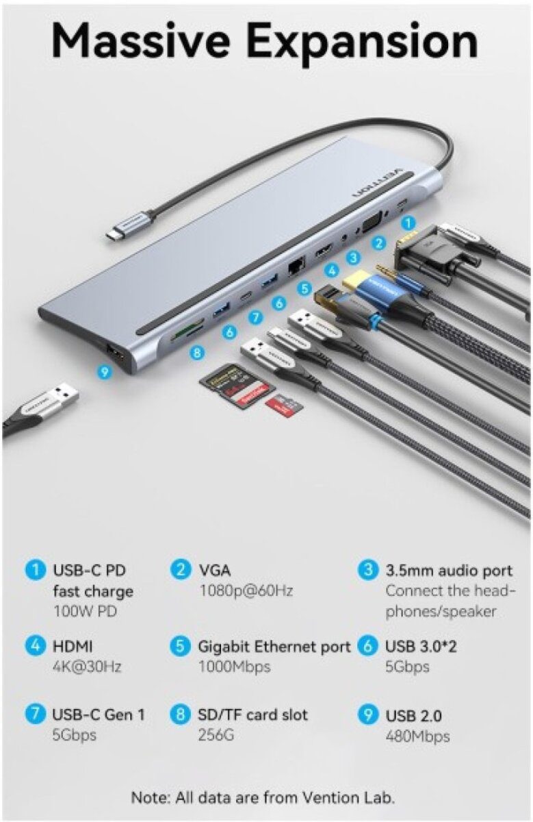 Хаб Vention Multi-function USB-C to HDMI/VGA/USB-C Gen 1/USB 3.0x2/USB 2.0/RJ45/SD/TF/TRRS 3.5mm/PD Docking Station 0.25m