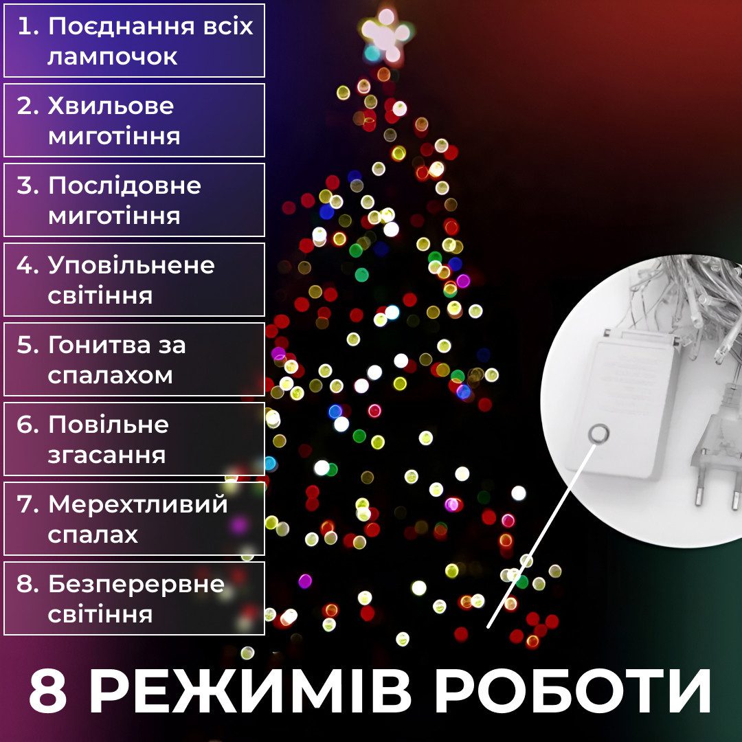 Гірлянда нитка світлодіодна GarlandoPro 200 LED 10м 8 режимів лед гірлянди