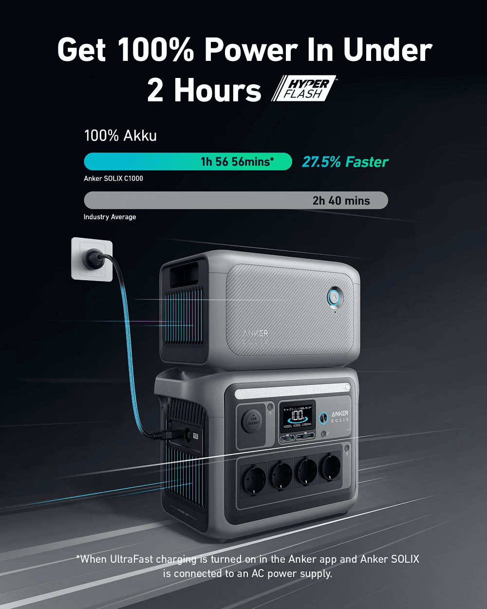 Аксесуар для зарядної станції Anker Solix BP1000 Expansion Battery - 1056Wh for SOLIX C1000