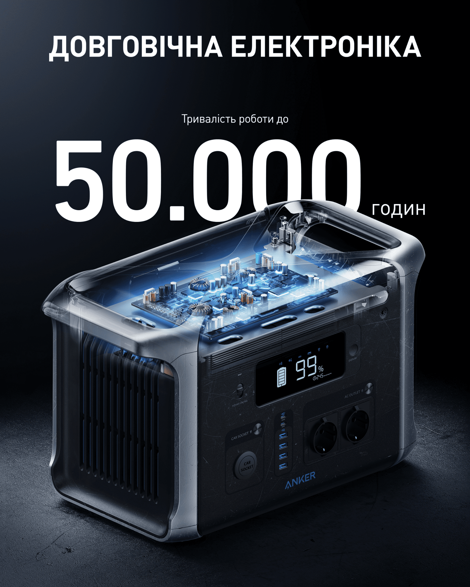 Портативна зарядна станція Anker 757 Powerhouse