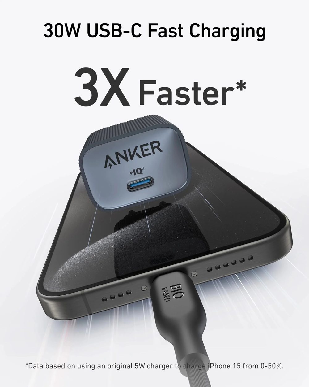 Мережевий зарядний пристрій Anker PowerPort 511 Nano IV - 30W USB-C Black