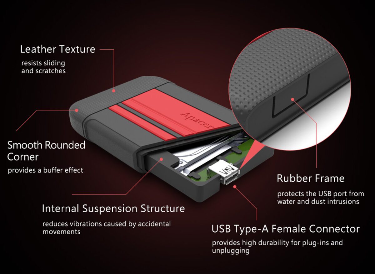 PHD External 2.5'' Apacer USB 3.1 AC633 1TB Red (color box)