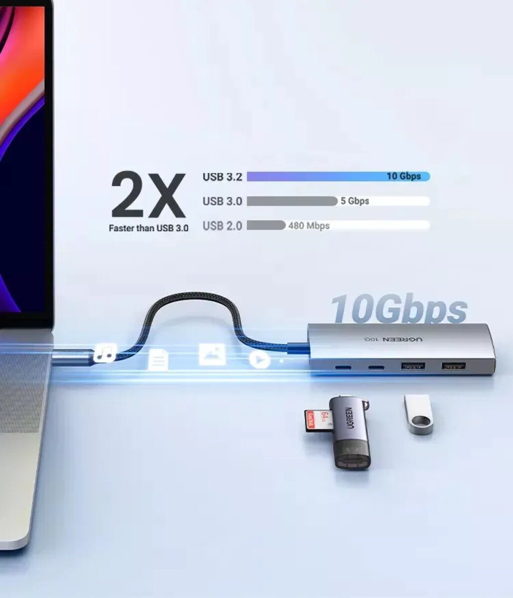 USB-хаб UGREEN CM480 USB-C to 2× USB 3.2+2×USB-C Adapter 10G (UGR-30758)