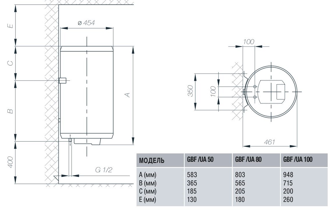 Водонагрівач Gorenje GBF 50/UA