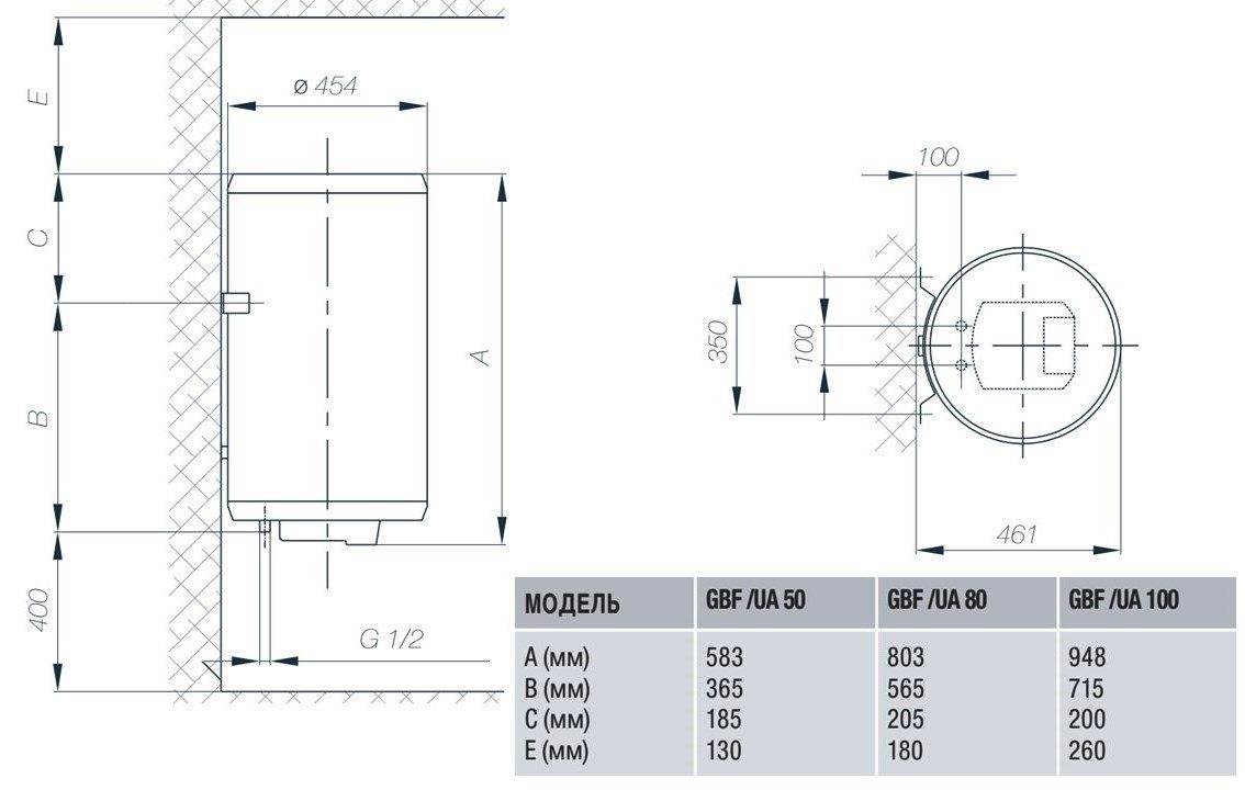 Водонагрівач Gorenje GBF 80/UA