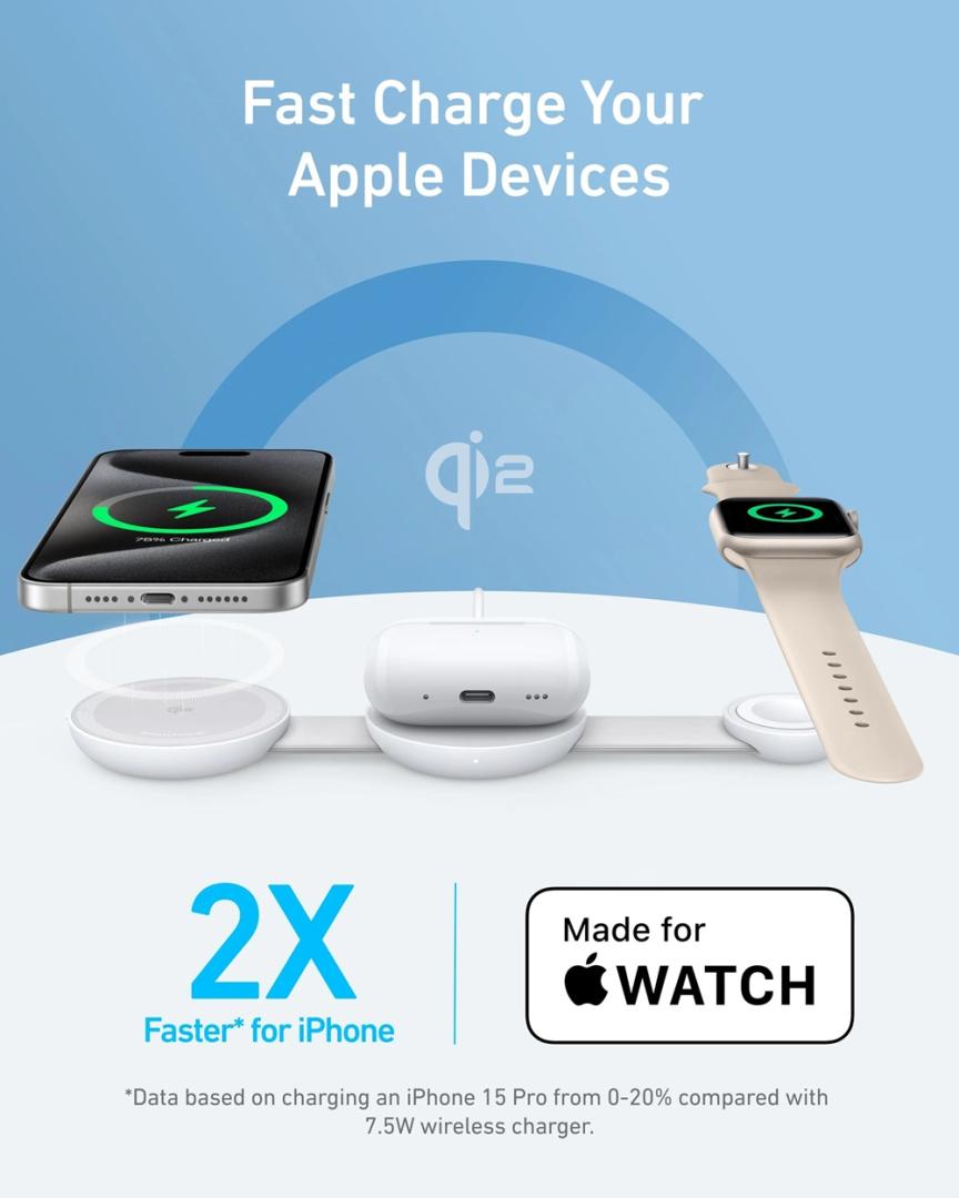 Бездротовий зарядний пристрій Anker MagGo Wireless Charging Pad 15W 3-in-1 Foldable White